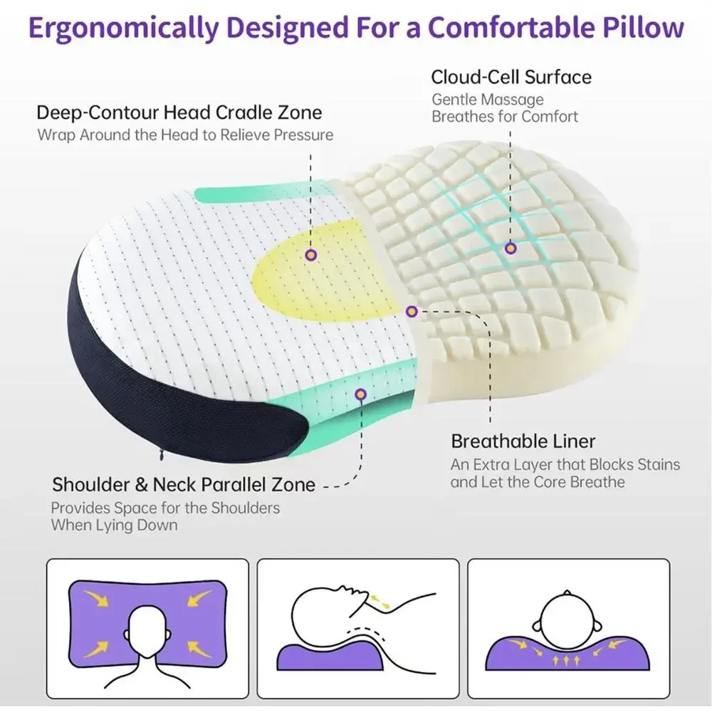 MOONOUU Cloud Align Memory Foam Cervical Pillow Standard New